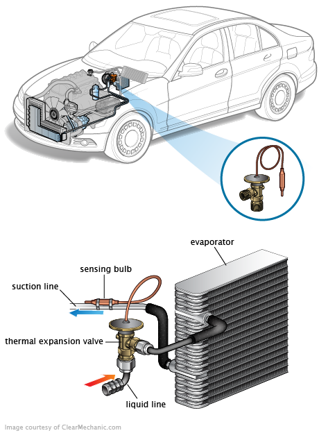 See U11EE in engine